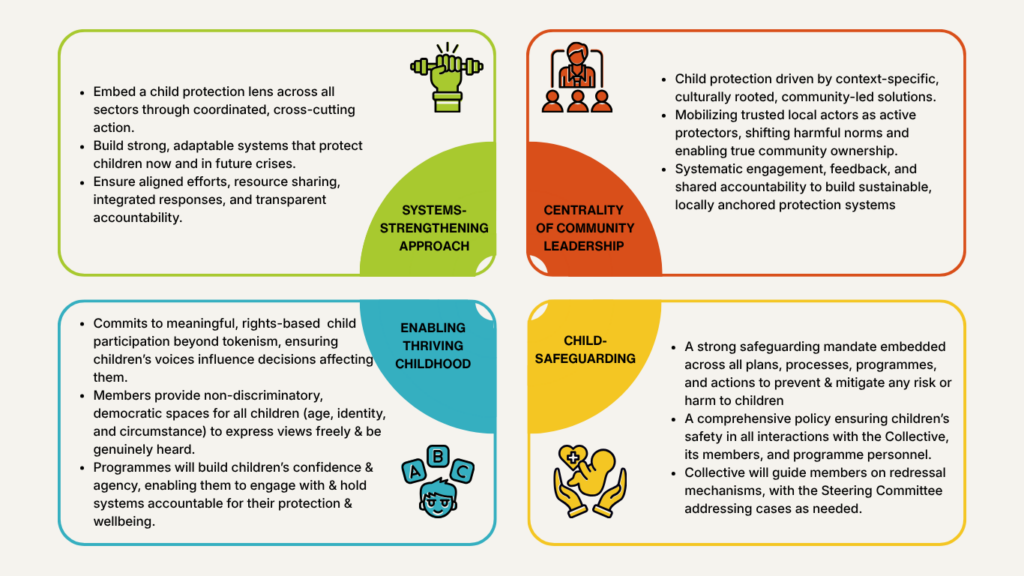 systems strengthening approach